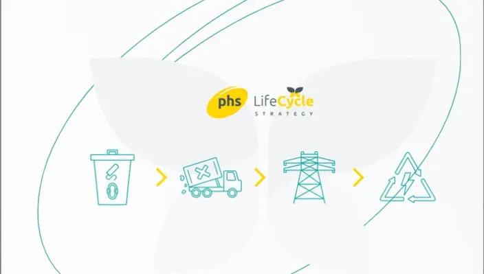 Phs Lifecycle Strategy