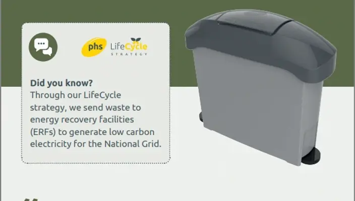 Raise Awarness Poster